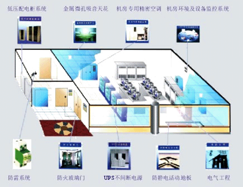 北京软件开发：技术的潮流与行业的机遇